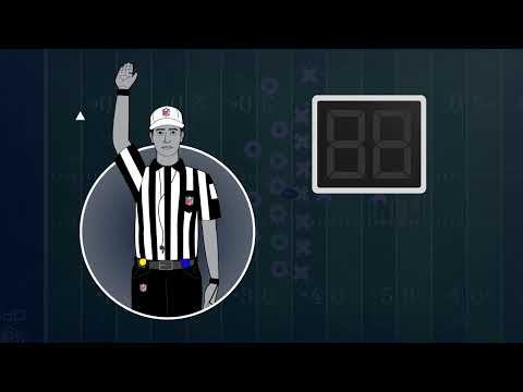 NFL公式: Play Clock