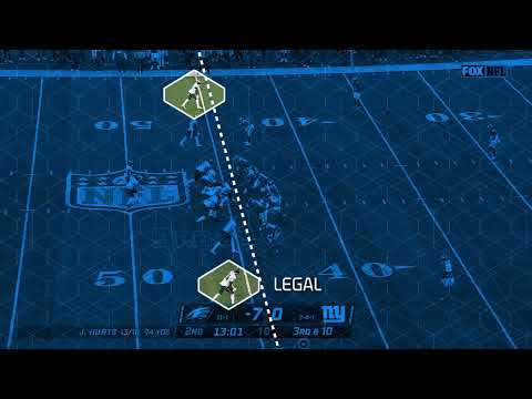 NFL公式: Illegal Formation