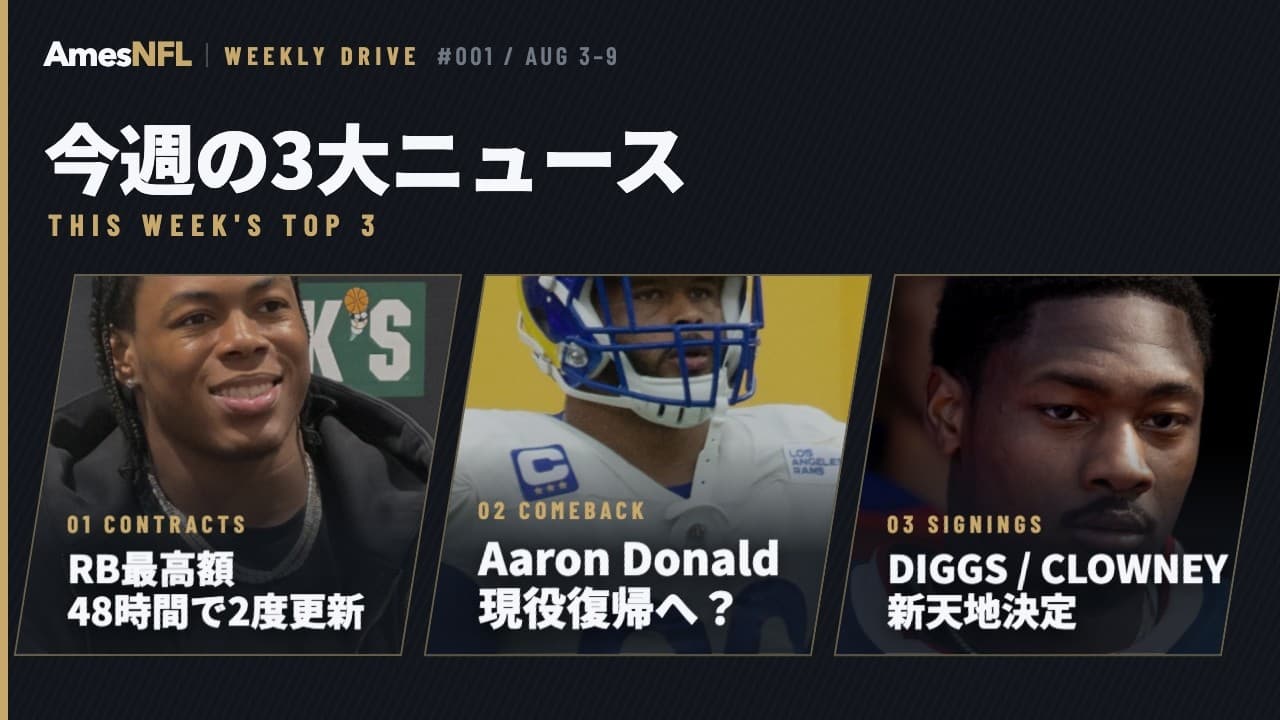 NFL Weekly Drive