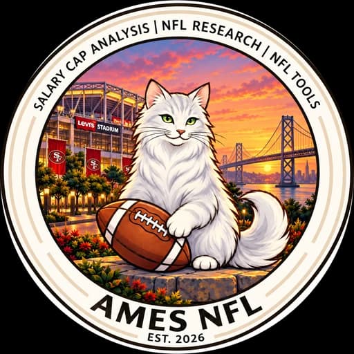 AmesNFL