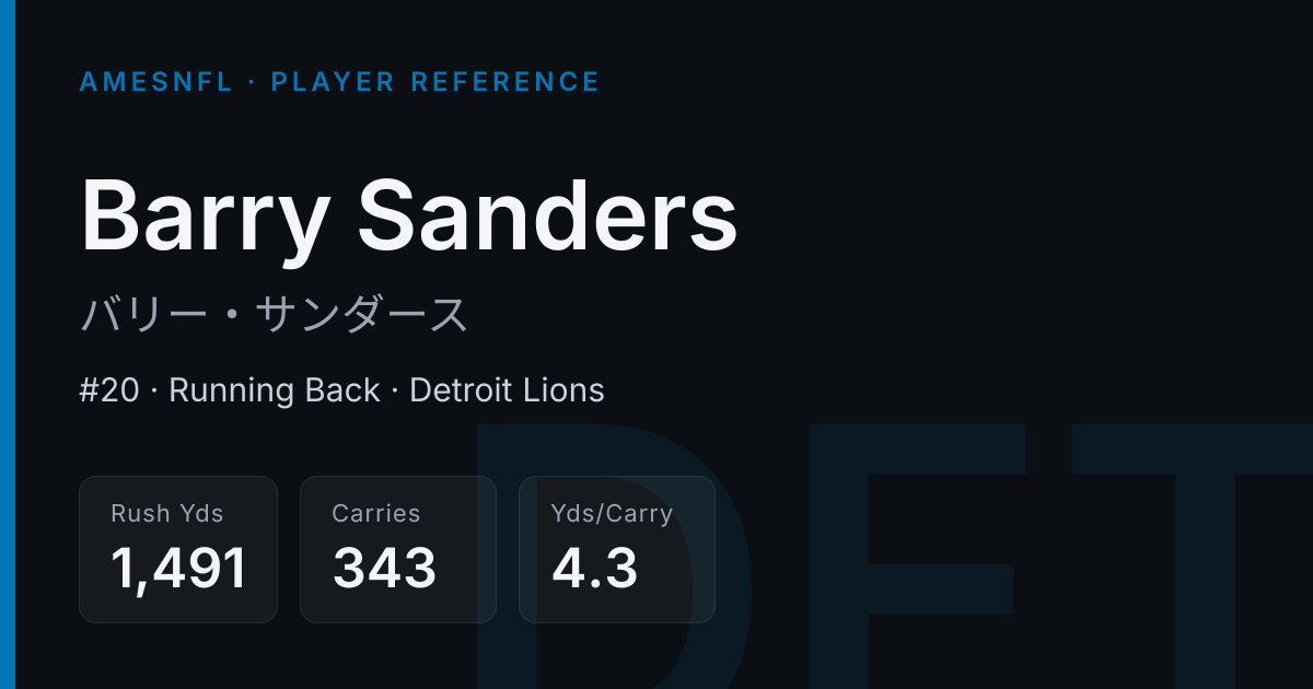 バリー・サンダース（Barry Sanders）| DET RB · AmesNFL